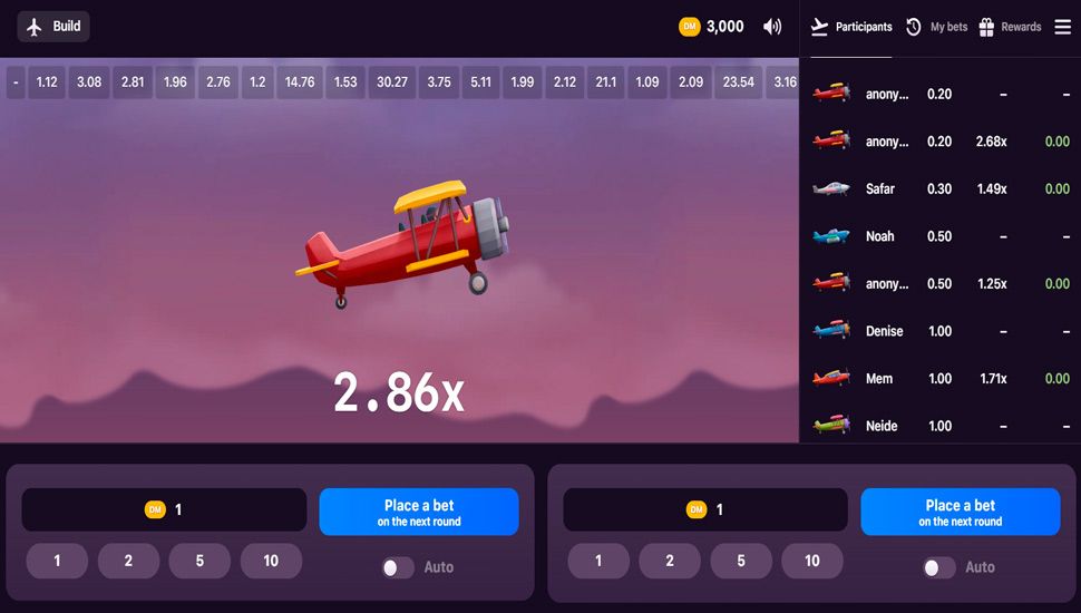 The theme of the Aviatrix betting game revolves around the adrenaline-fueled world of aviation