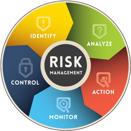  Efficient risk management leads to an improved general playing experience and increased chances of long-term benefit.